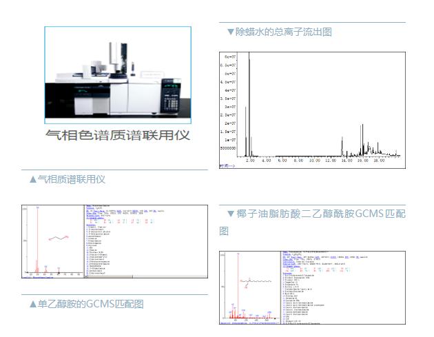 怎样提高除蜡水的耐用性